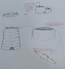 Traditional Mudhif Structure
